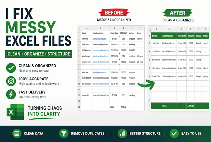fix your messy excel data and organize it clearly